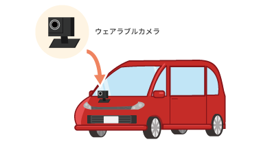 ウェアラブルカメラを車に設置している画像
